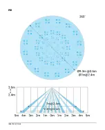 Preview for 55 page of Texecom CAPTURE CD G2 Manual