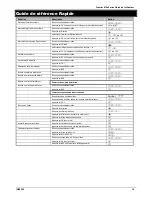 Preview for 13 page of Texecom INS555-3 User Manual