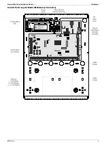 Предварительный просмотр 9 страницы Texecom PREMIER 168 Installation Manual