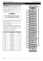 Предварительный просмотр 51 страницы Texecom PREMIER 168 Installation Manual