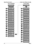 Preview for 12 page of Texecom PREMIER 168 Master User Manual