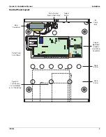 Preview for 9 page of Texecom Premier 24 Installation Manual