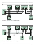 Preview for 14 page of Texecom Premier 24 Installation Manual