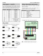 Preview for 24 page of Texecom Premier 24 Installation Manual