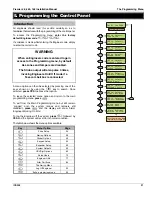 Preview for 31 page of Texecom Premier 24 Installation Manual