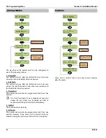 Preview for 40 page of Texecom Premier 24 Installation Manual