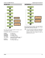 Preview for 79 page of Texecom Premier 24 Installation Manual