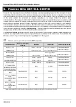 Preview for 3 page of Texecom Premier Elite 32XP-W Installation Manual