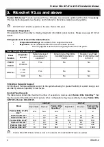 Preview for 4 page of Texecom Premier Elite 32XP-W Installation Manual