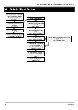 Preview for 6 page of Texecom Premier Elite 32XP-W Installation Manual