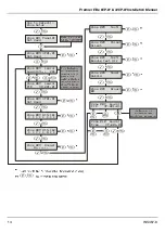 Preview for 14 page of Texecom Premier Elite 32XP-W Installation Manual