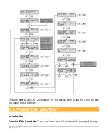 Preview for 22 page of Texecom Premier Elite 8XP Manual