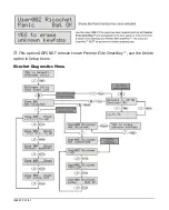 Preview for 35 page of Texecom Premier Elite 8XP Manual