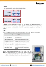 Preview for 2 page of Texecom Premier Elite Odyssey 5-W Quick Start Manual