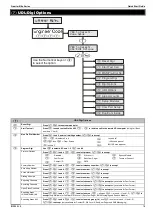 Предварительный просмотр 15 страницы Texecom Premier Elite Series Quick Reference Manual