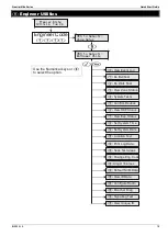 Предварительный просмотр 19 страницы Texecom Premier Elite Series Quick Reference Manual