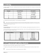 Preview for 7 page of Texecom Premier RKP16 Instruction Manual