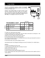 Preview for 7 page of Texecom Prestige Orbit DT Installation Manual