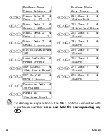 Preview for 8 page of Texecom Veritas Excel Master Installation Manual