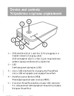 Preview for 3 page of texet PowerPack TPB-2113 User Manual