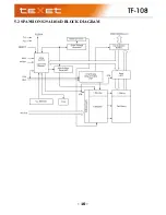 Предварительный просмотр 10 страницы texet TF-108 Service Manual