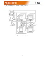 Preview for 11 page of texet TF-108 Service Manual