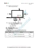 Preview for 31 page of texet TF-127 Service Manual