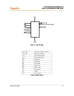 Preview for 82 page of texet TF-127 Service Manual