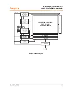 Preview for 96 page of texet TF-127 Service Manual