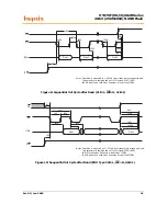 Preview for 106 page of texet TF-127 Service Manual