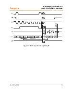 Preview for 108 page of texet TF-127 Service Manual