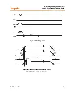 Preview for 121 page of texet TF-127 Service Manual