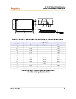 Preview for 128 page of texet TF-127 Service Manual