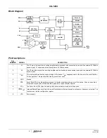 Preview for 133 page of texet TF-127 Service Manual