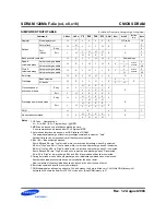 Preview for 166 page of texet TF-127 Service Manual