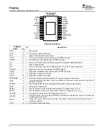 Preview for 171 page of texet TF-127 Service Manual