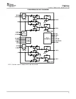 Preview for 172 page of texet TF-127 Service Manual