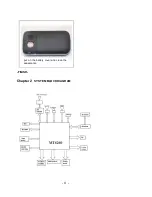 Предварительный просмотр 8 страницы texet TM-B416 Service Manual