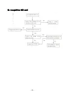 Предварительный просмотр 22 страницы texet TM-B416 Service Manual