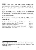 Предварительный просмотр 15 страницы texet TPB-2116 User Manual