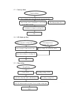 Предварительный просмотр 8 страницы texet X-Navi Service Manual