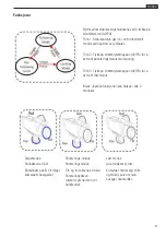 Предварительный просмотр 11 страницы Texgear 57690 Manual