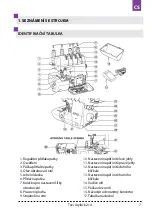 Preview for 7 page of Texi joylock 2/4 User Manual