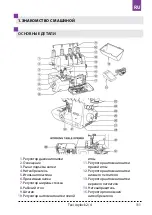 Предварительный просмотр 111 страницы Texi joylock 2/4 User Manual