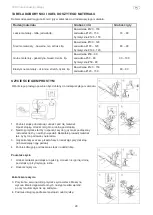 Preview for 30 page of Texi Tutu Operation Manual