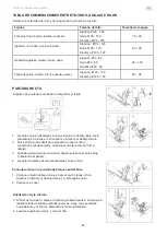 Preview for 47 page of Texi Tutu Operation Manual