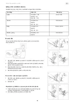 Preview for 98 page of Texi Tutu Operation Manual