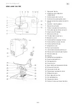 Preview for 107 page of Texi Tutu Operation Manual