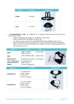 Preview for 7 page of Texinov FLUXMEDICARE System User Manual