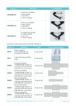 Preview for 8 page of Texinov FLUXMEDICARE System User Manual